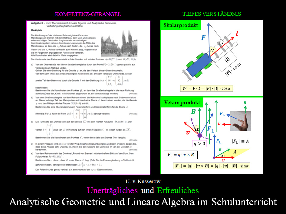 6 Unertraegliches und Erfreuliches Analytische Geometrie und lineare Algebra im Schulunterricht